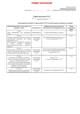 Пример заполнения графика (График проведения СОУТ) Новокузнецк Аттестация рабочих мест